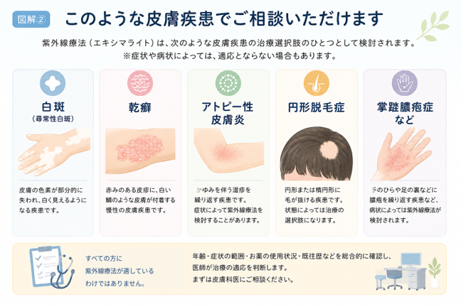 こんな症状でお困りではありませんか?